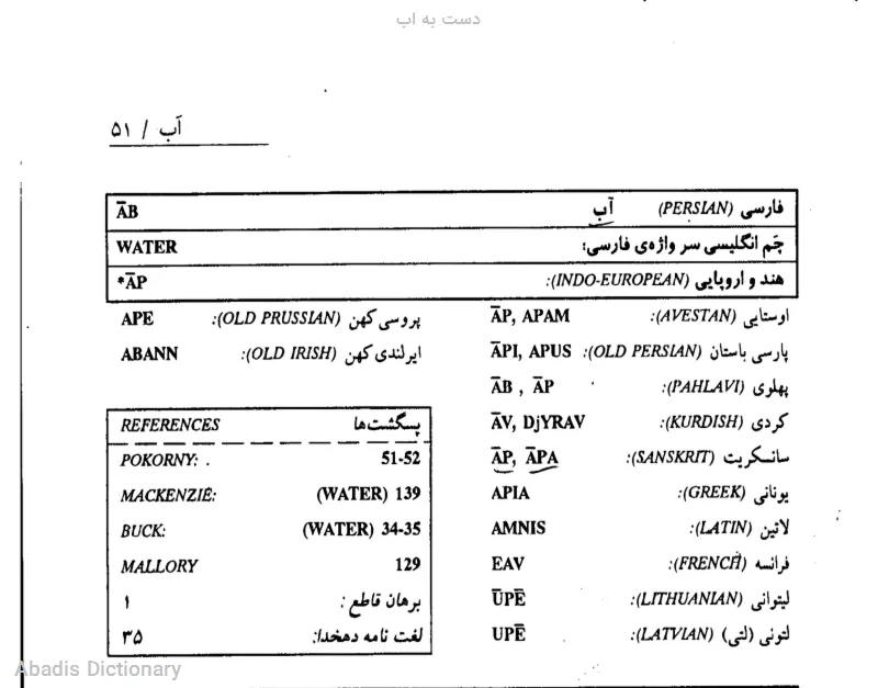 دست به اب